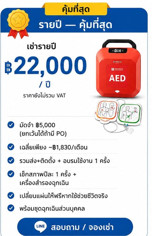 แผนรายปี (ANNUAL)