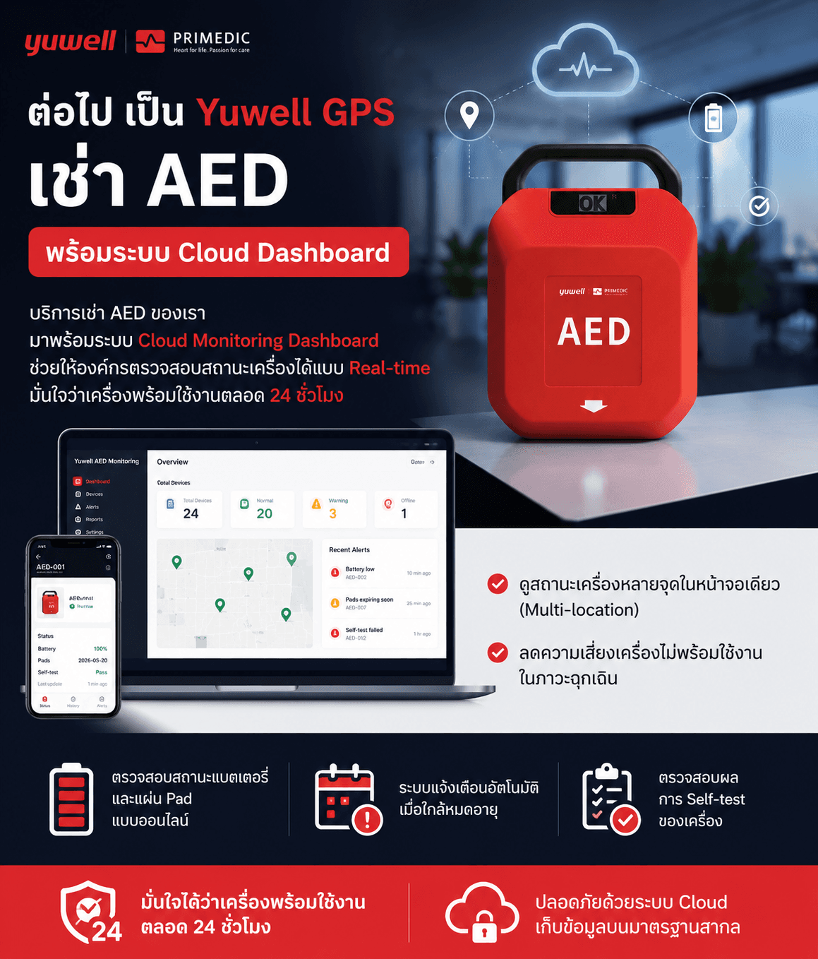 ระบบ Cloud Dashboard ตรวจสอบสถานะ AED