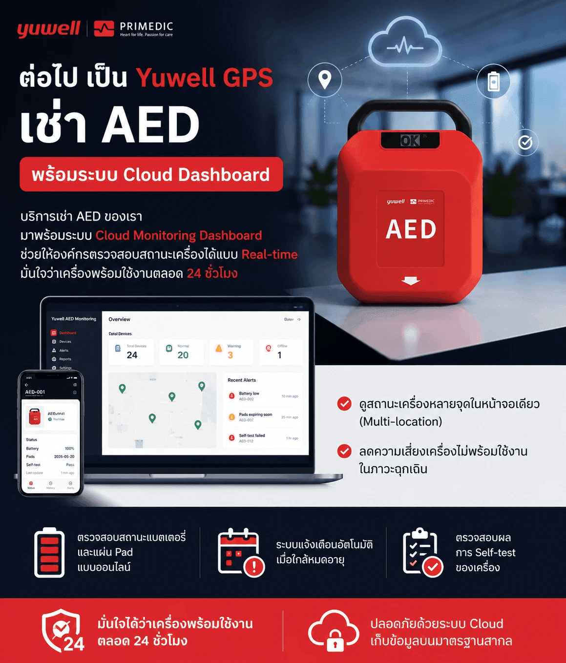 Yuwell AED — GPS ในตัว