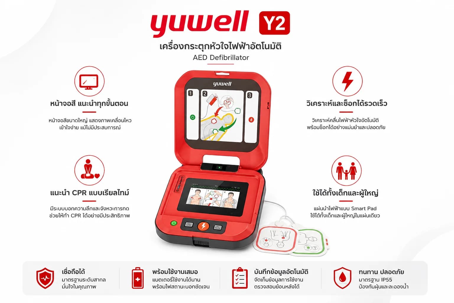 Yuwell Y2 — หน้าจอสีแนะนำทุกขั้นตอน พร้อมระบบแนะนำ CPR แบบเรียลไทม์